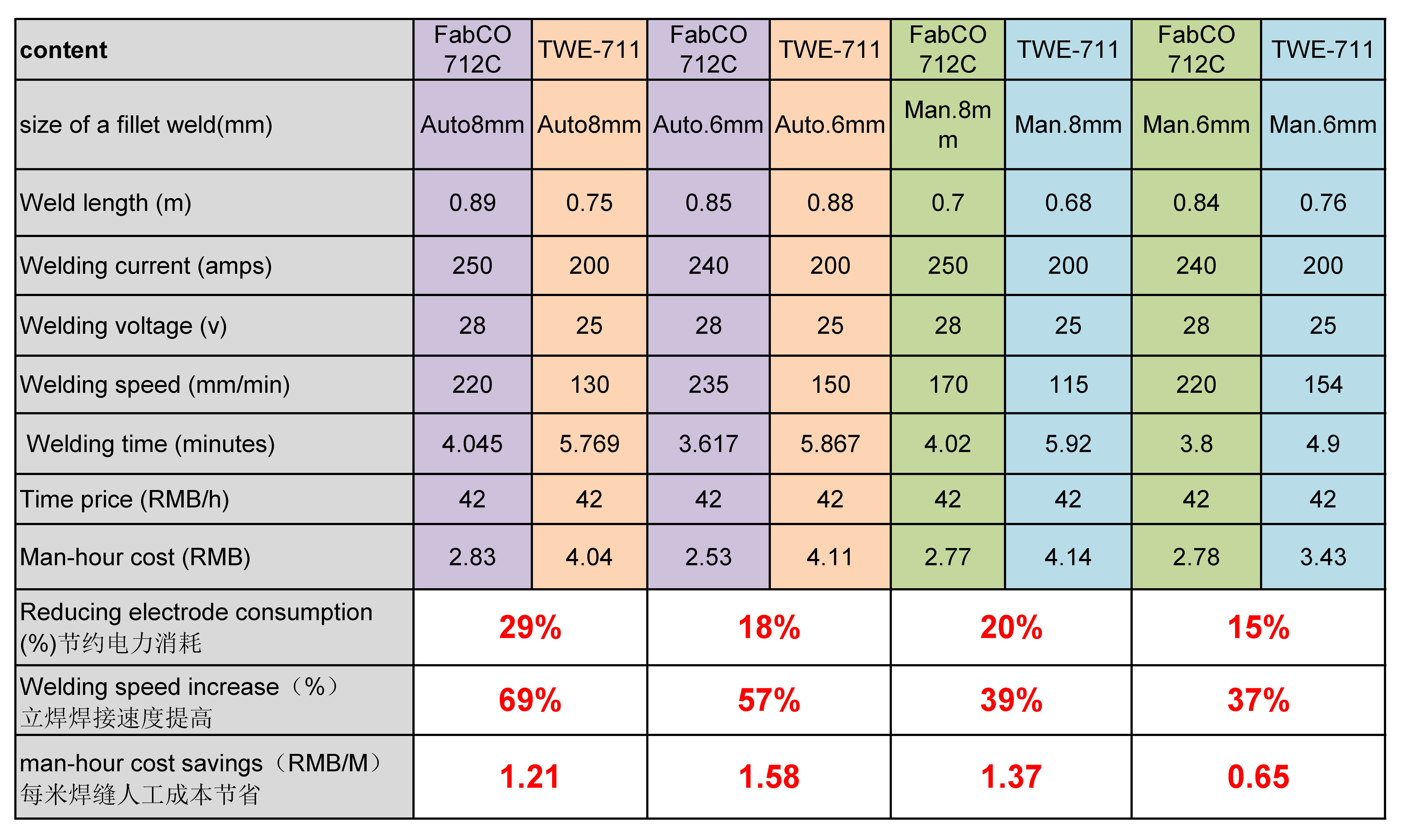 UG环球视讯_官方网站