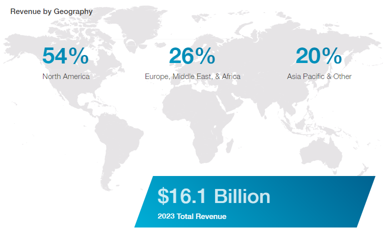 UG环球视讯_官方网站